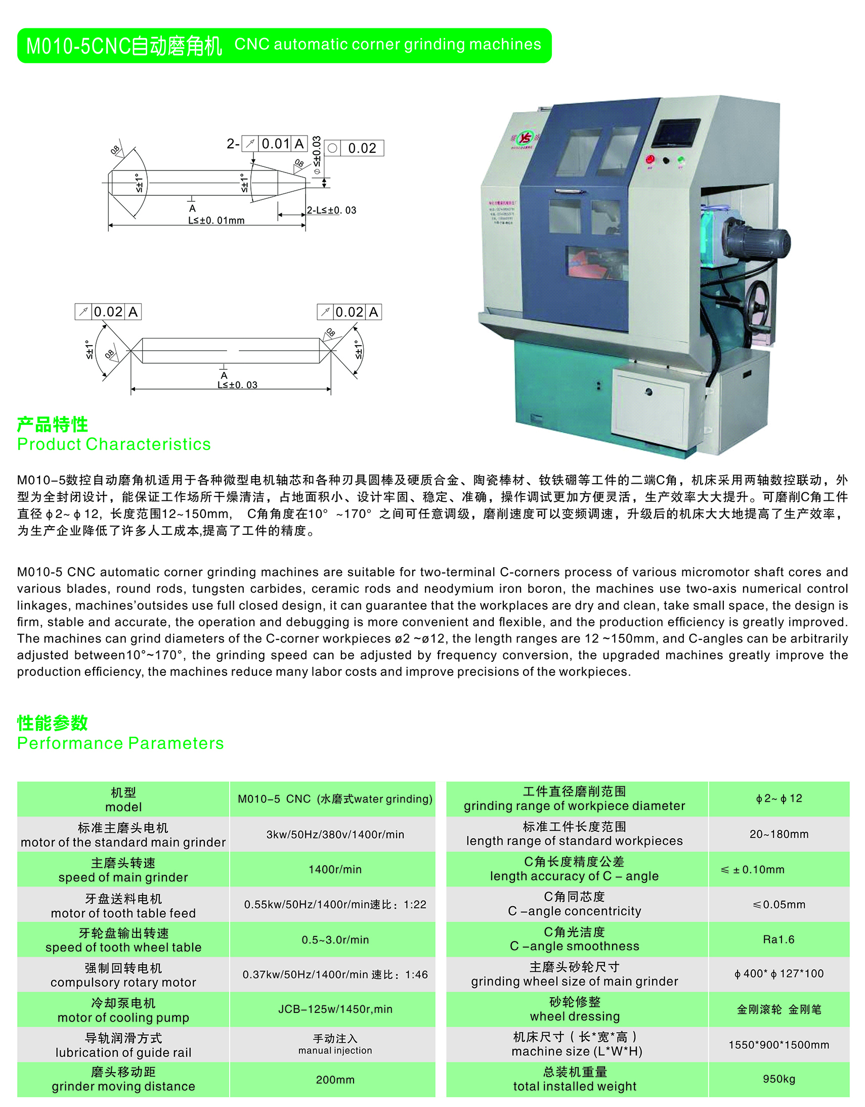 M010-5CNC自動磨角機簡介.jpg