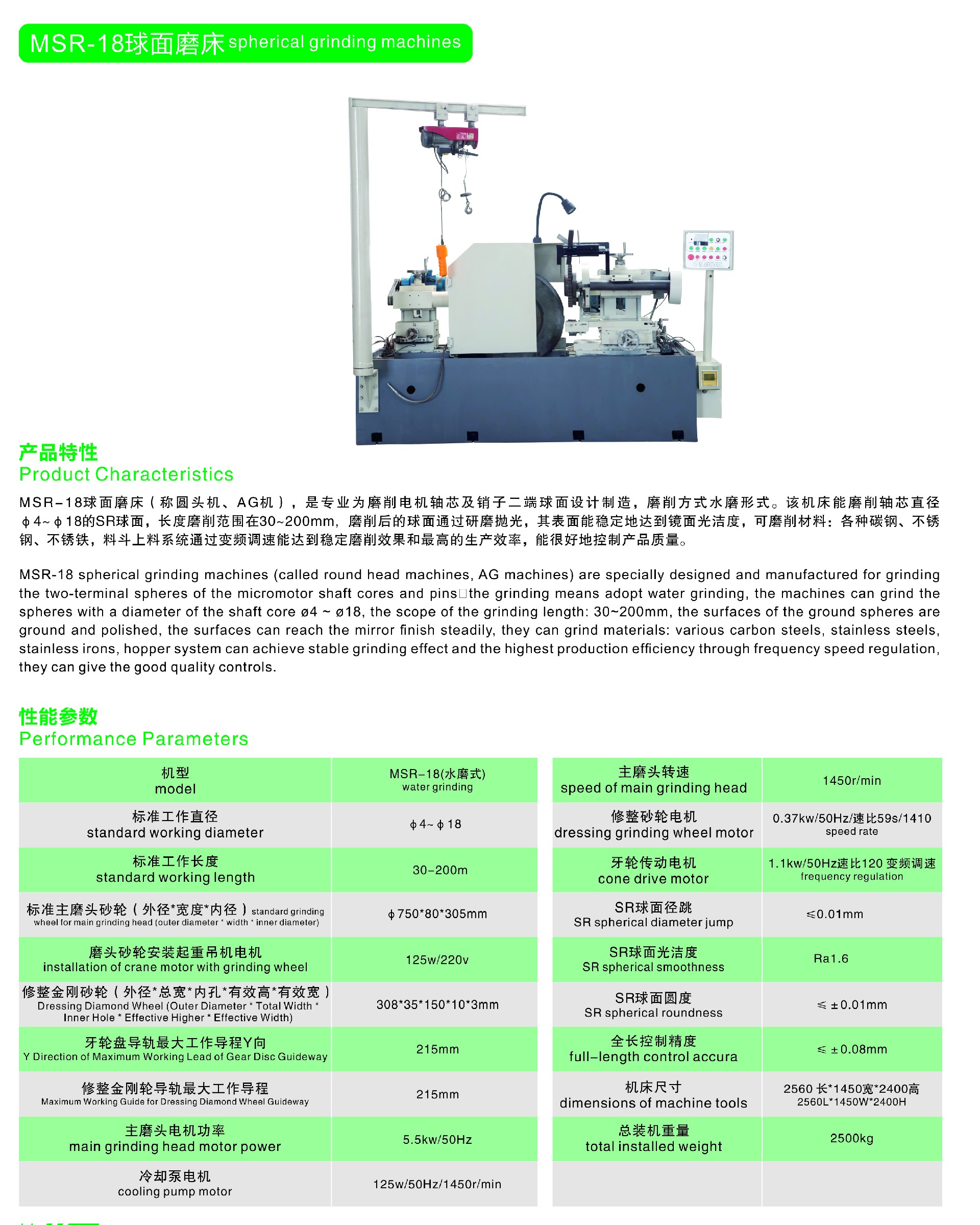 MSR-18球面磨床簡介.jpg