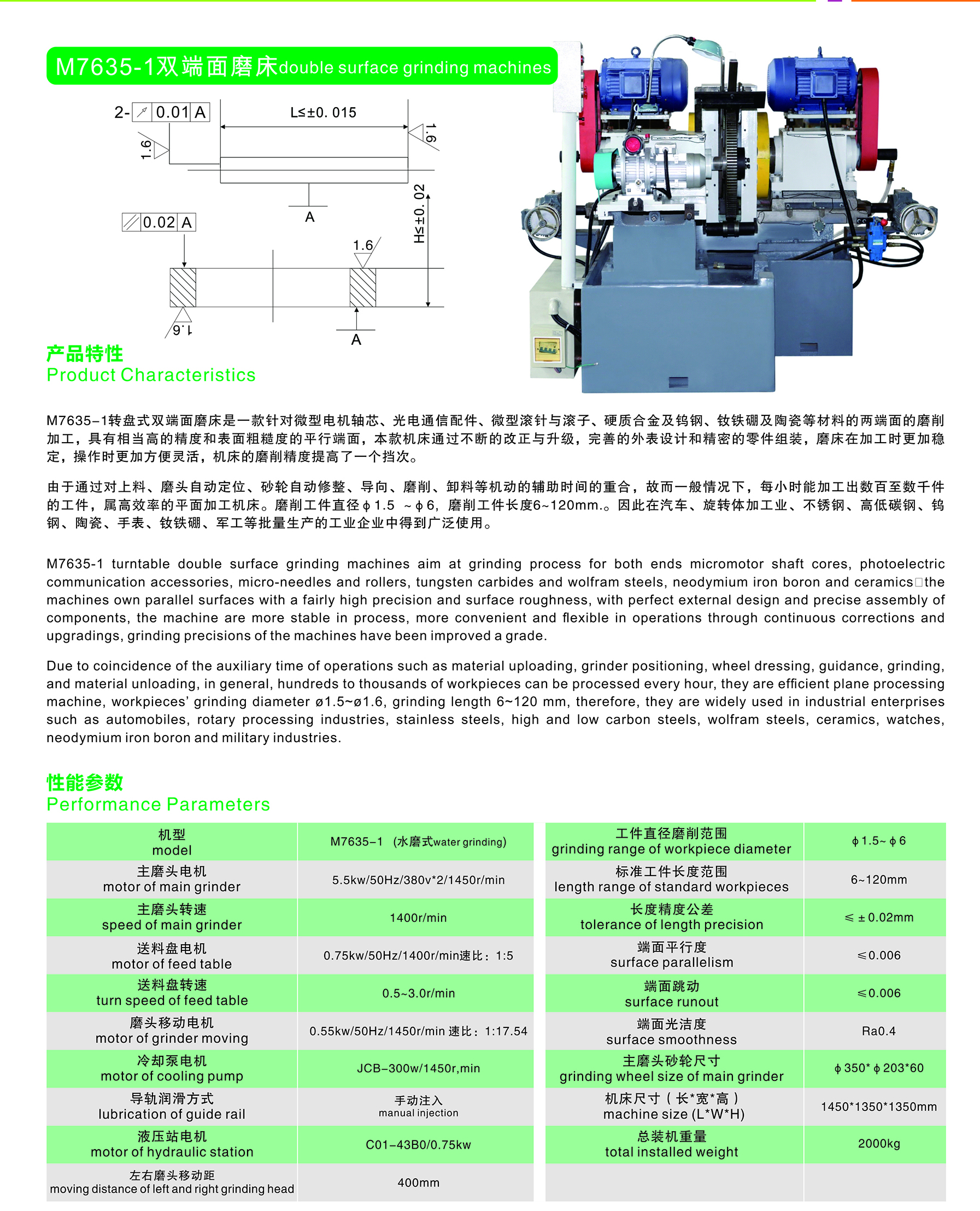 M7635-1雙端面磨床簡介.jpg