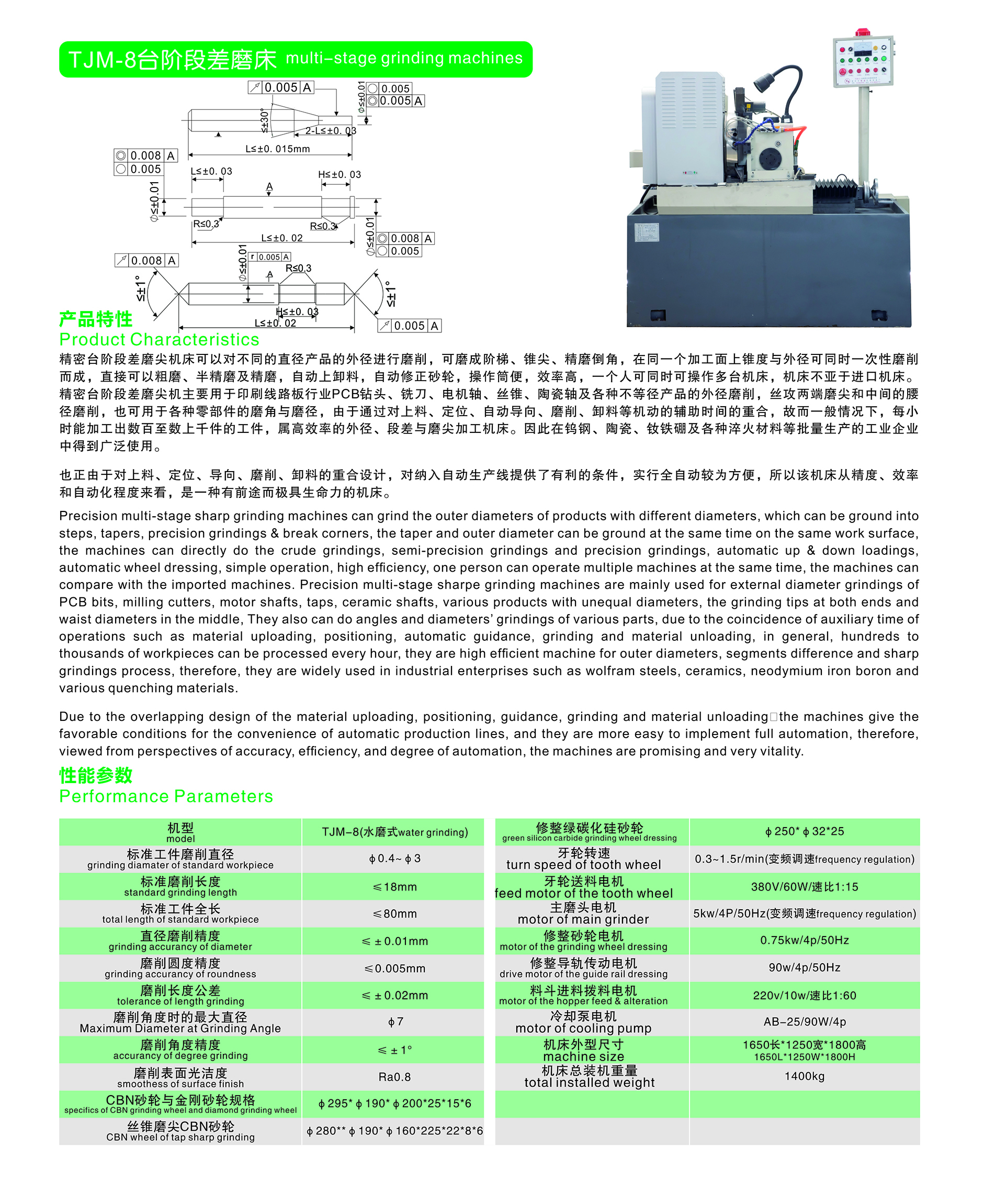 TJM-8臺階段差磨床簡介.jpg