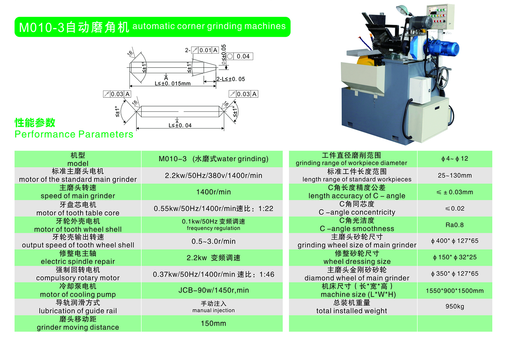 M010-3自動(dòng)磨角機(jī)簡介.jpg