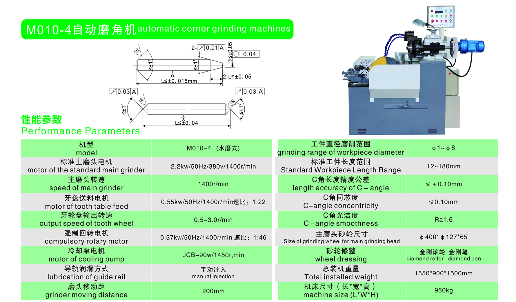 M010-4自動磨角機(jī)簡介.jpg