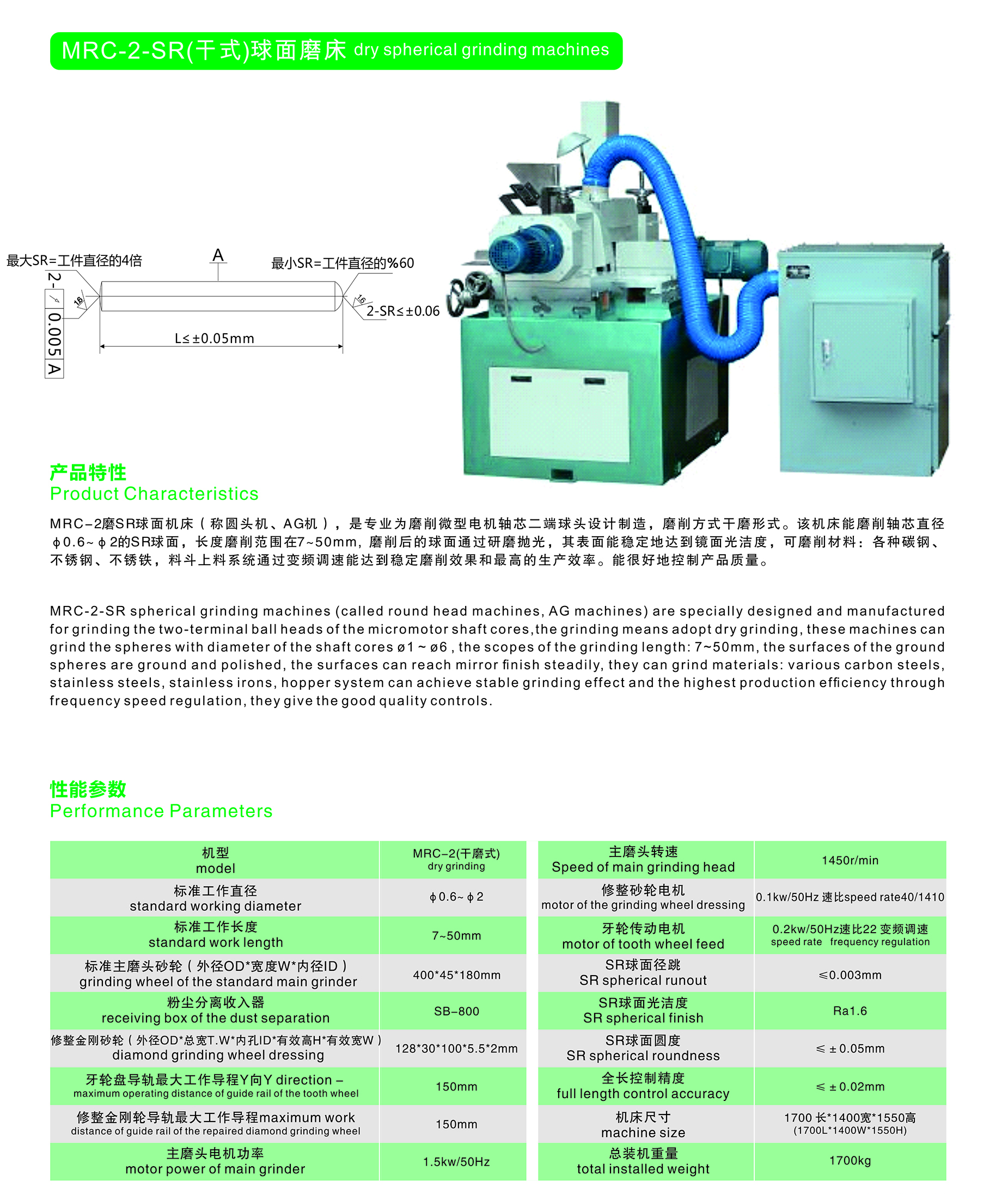 MRC-2磨SR球面機(jī)床簡介.jpg